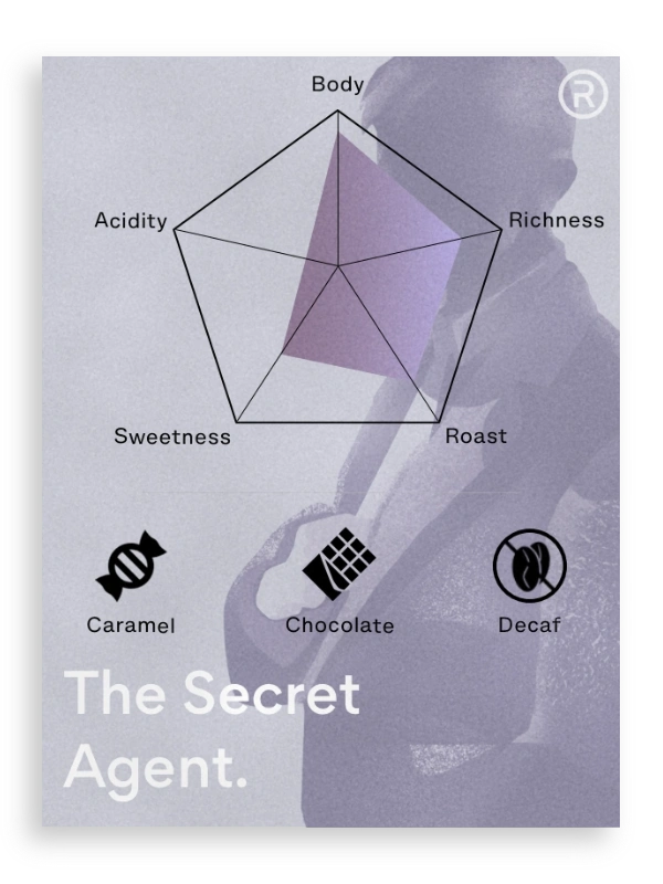 Tasting notes chart for Rosso Coffee Secret Agent Decaf Specialty Coffee blend, tasting notes include soft body and a nutty caramel finish