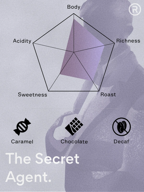 Rosso the Secret Agent Decaf Coffee tasting notes
